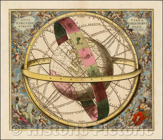 Historic Map - Situs Terrae Circulis Coelestibus Circundatae, 1660, Andreas Cellarius - Vintage Wall Art