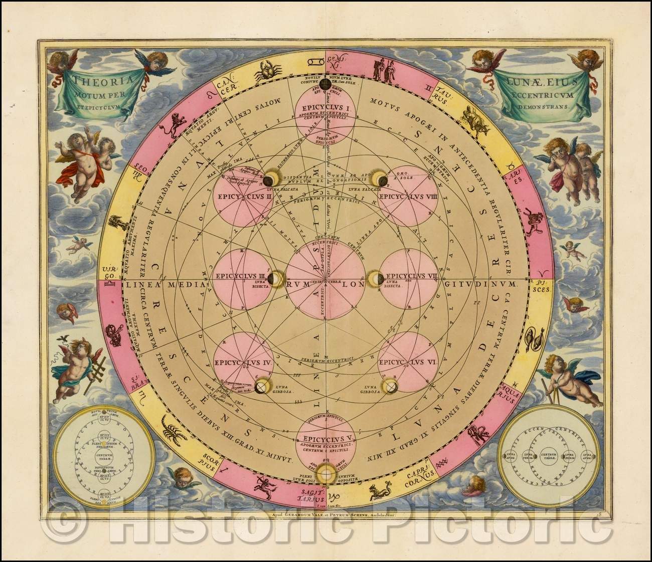 Historic Map - Theoria Lunae, Eius Motum Per Eccentricum Et Epicyclum Demonstrans, 1660, Andreas Cellarius v1