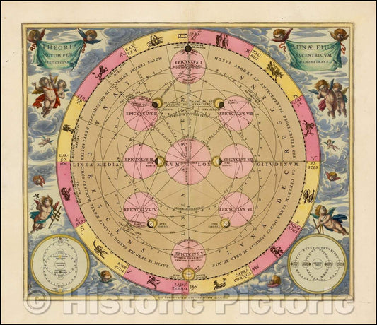 Historic Map - Theoria Lunae, Eius Motum Per Eccentricum Et Epicyclum Demonstrans, 1660, Andreas Cellarius v1