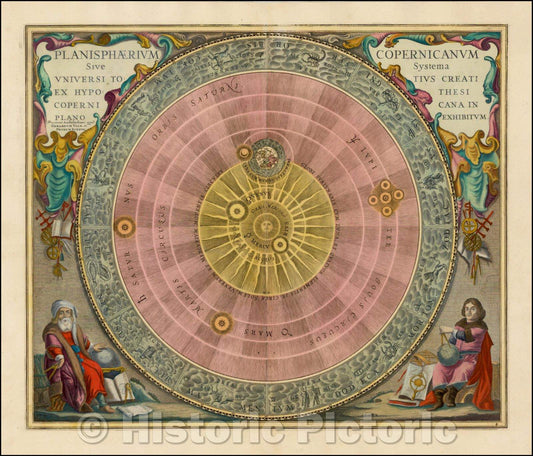 Historic Map - Planisphaerium Copernicanum Sive Systema Universi Totius Creati Ex Hypothesi Copernicana In Plano Exhibitum, 1660, Andreas Cellarius v1