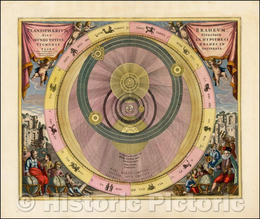 Historic Map - Planisphaerium Braheum Sive Structura Mundi Totius Ex Hypothesi Tychonis Braehi In Plano Delineata, 1661, Andreas Cellarius v2