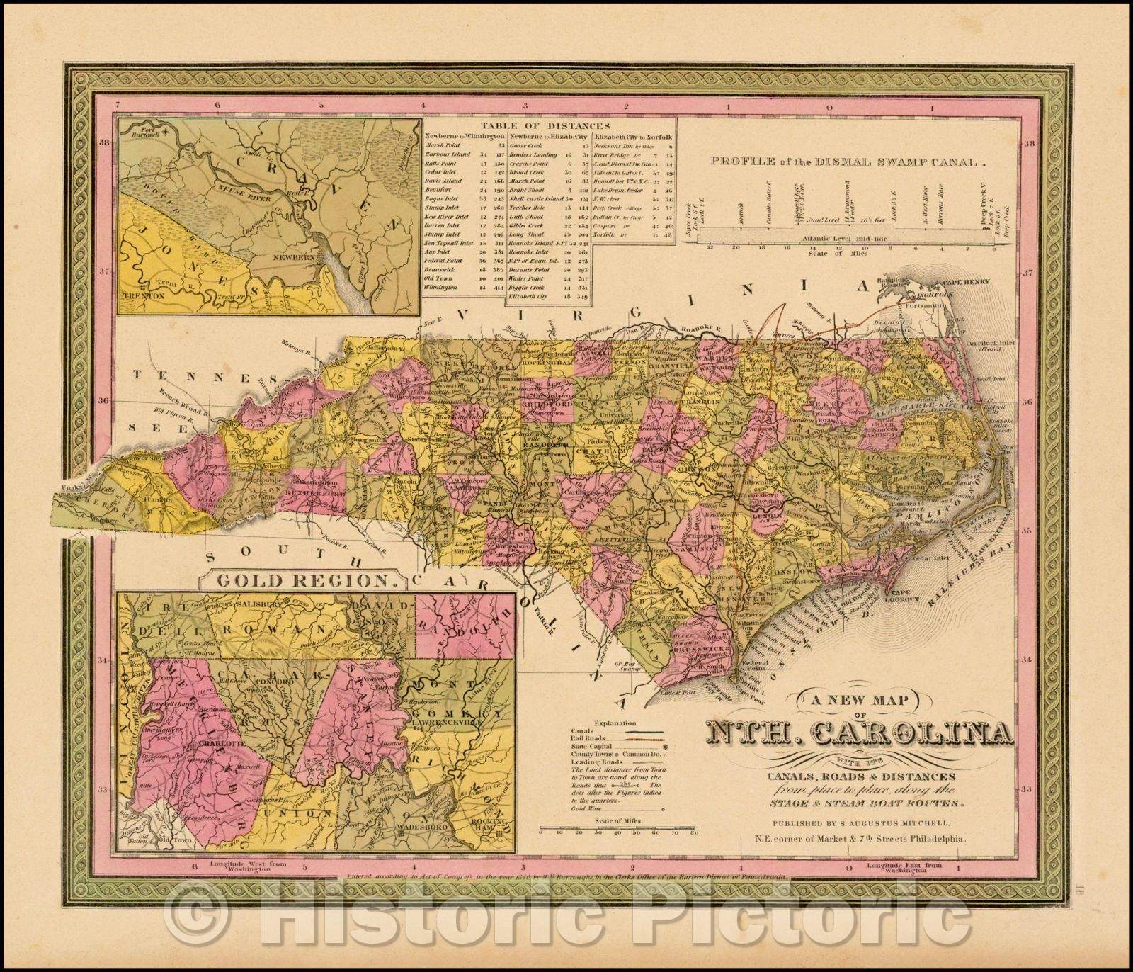 Dragable Image