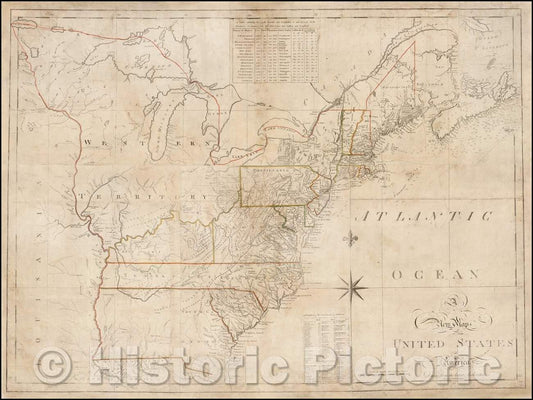 Historic Map - The United States of America, 1803, Osgood Carleton - Vintage Wall Art