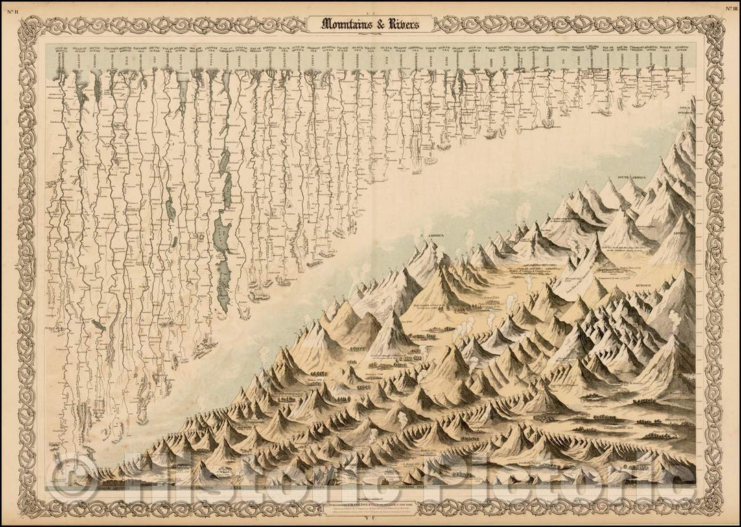 Historic Map - Mountains & Rivers, 1864, Joseph Hutchins Colton v3