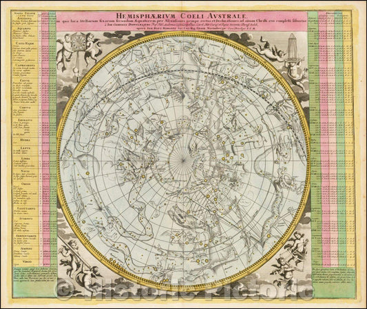 Historic Map - Hemisphaerium Coeli Australe in quo loca Stellarum fixarum secondum Aequatorem, per Ascensiones, 1730, Johann Gabriele Doppelmayr v2