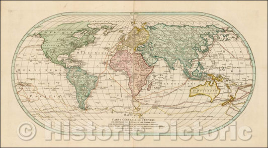 Historic Map - Mappe Monde ou Carte Generale de L' Univers Sur Une Projection Nouvelle D'Une Sphere Ovale, 1782, Mathais Albrecht Lotter - Vintage Wall Art