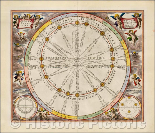 Historic Map - Theoria Solis Per Eccentricum Sine Epicyclo, 1660, Andreas Cellarius v2