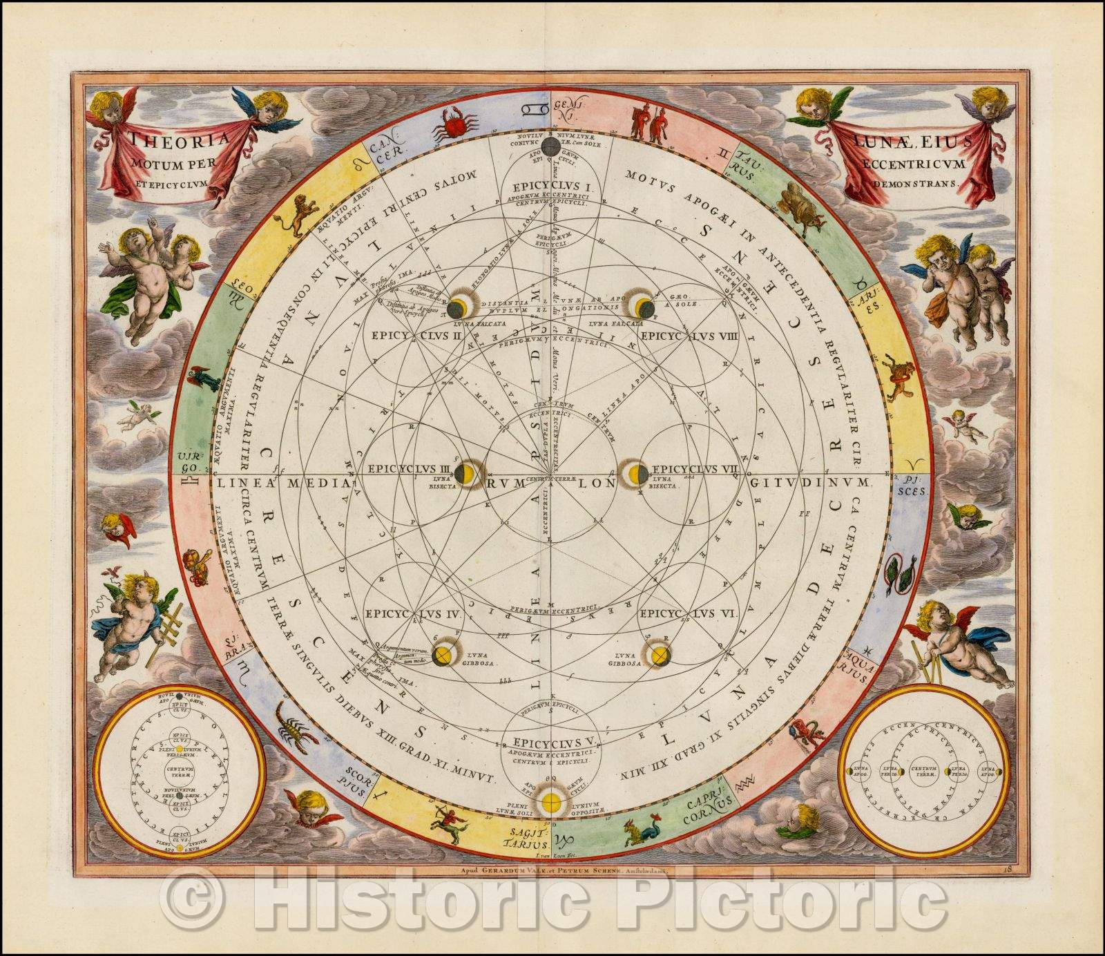 Historic Map - Theoria Lunae, Eius Motum Per Eccentricum Et Epicyclum Demonstrans, 1660, Andreas Cellarius v2