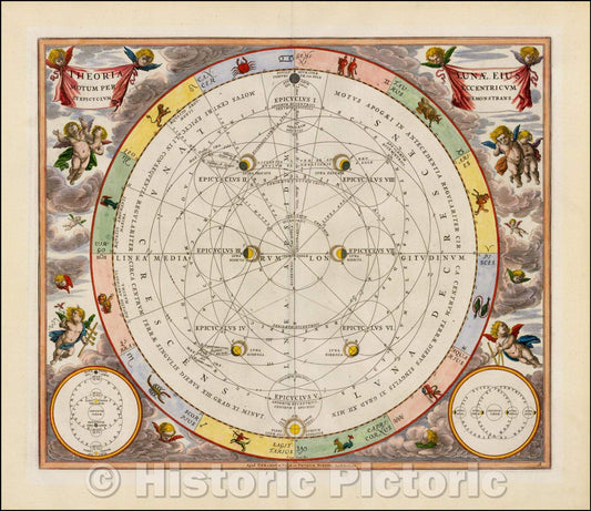 Historic Map - Theoria Lunae, Eius Motum Per Eccentricum Et Epicyclum Demonstrans, 1660, Andreas Cellarius v2