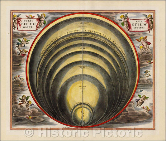 Historic Map - Corporum Coelestium Magnitudines, 1660, Andreas Cellarius v2