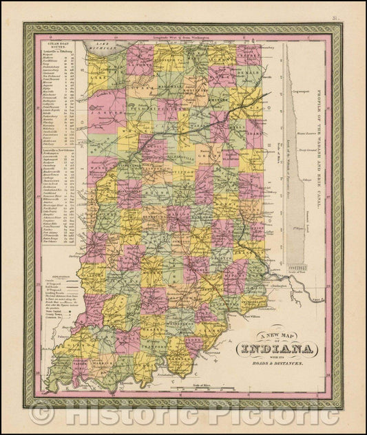 Historic Map - Indiana with its Roads & Distances, 1847, Samuel Augustus Mitchell - Vintage Wall Art