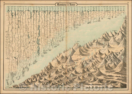 Historic Map - Mountains & Rivers, 1861, Alvin Jewett Johnson v3