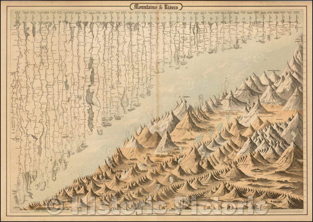 Historic Map - Mountains & Rivers, 1859, Joseph Hutchins Colton v1