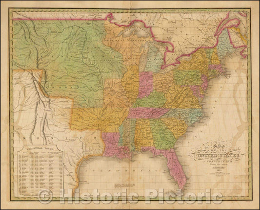 Historic Map - Map of the United States Constructed from the Latest Authorities, 1825, Anthony Finley - Vintage Wall Art