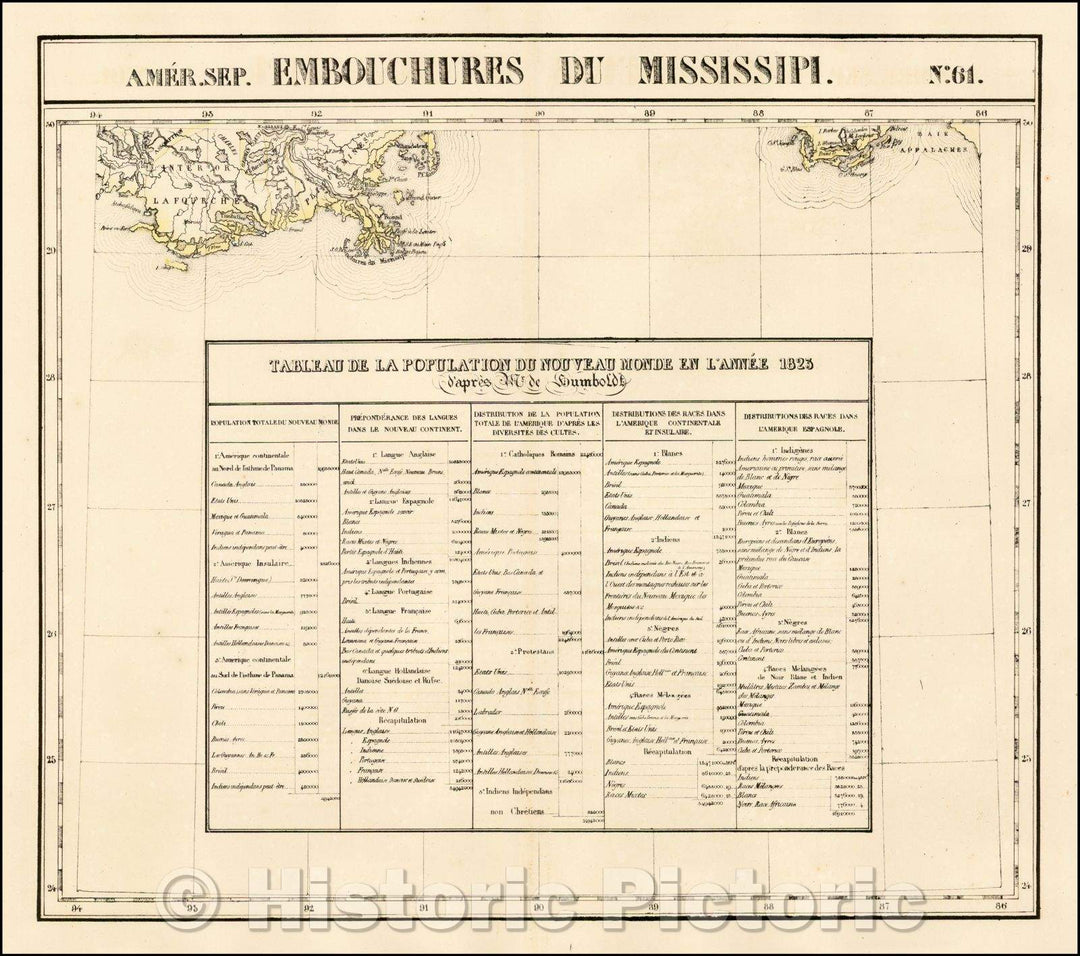 Historic Map - Amer. Sep. No. 61. Emboucheres Du Mississipi (Mouth of the Mississippi River and Appalachee Bay), 1825, Philippe Marie Vandermaelen - Vintage Wall Art