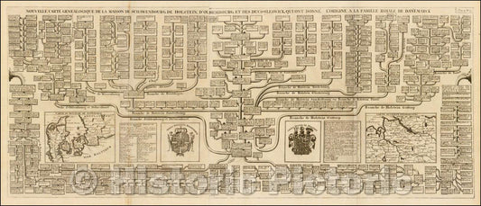 Historic Map - Nouvelle Carte Genealogique De La Maison Royale De Schawe/Family tree of Royal Families of Schawnenbourg, Holstein, Oldembourg etc, 1705 - Vintage Wall Art