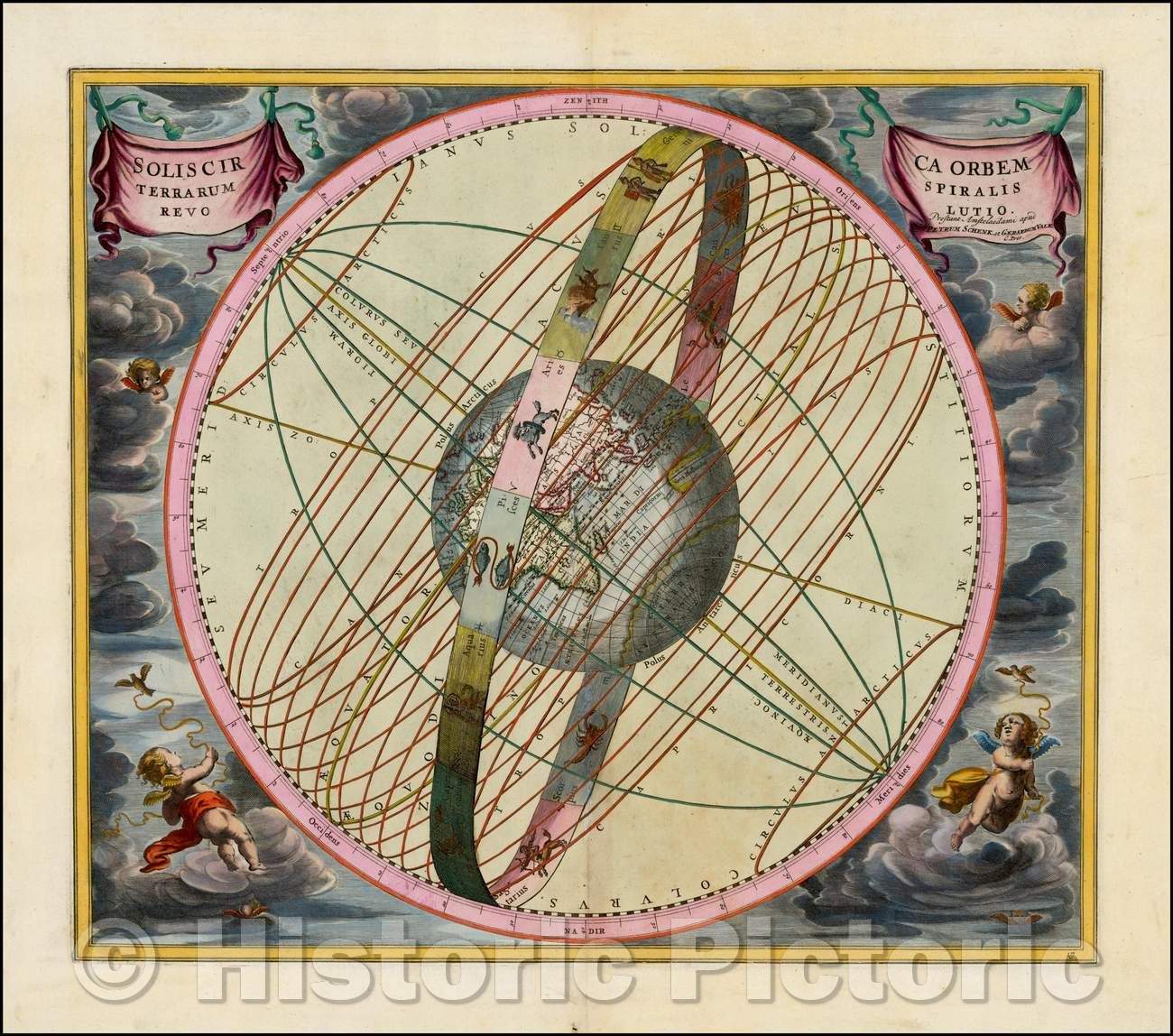 Historic Map - Solis Circa Orbem Terrarum Spiralis Revolutio, 1660, Andreas Cellarius v2