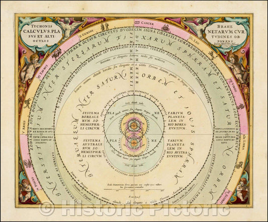 Historic Map - Tychonis Brahe Calculus Planetarum Cursus et Altitudines Oboculos Ponens, 1660, Andreas Cellarius v3