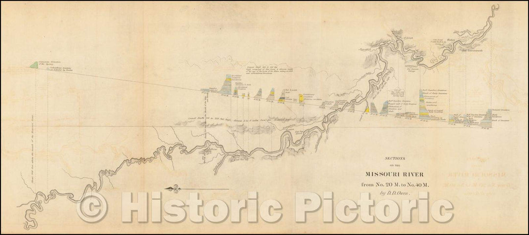 Historic Map - Sections on the Missouri River from No. 20 M, to No. 40 M. (Kansas City to Sioux City, Iowa), 1852, David Dale Owen - Vintage Wall Art