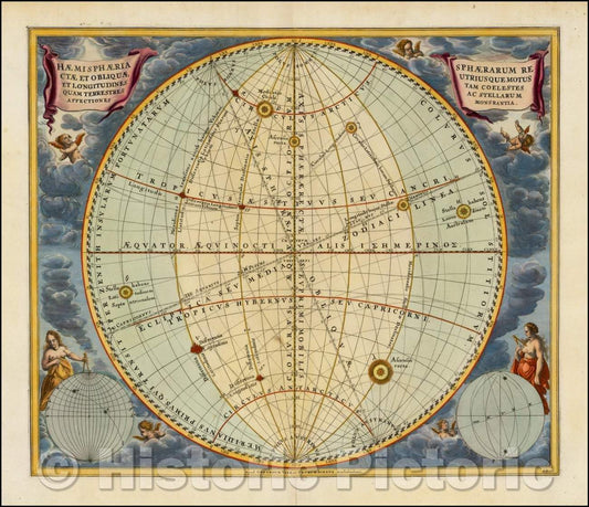 Historic Map - Haemisphaeria Sphaerarum Rectae Et Obliquae Utriusque Motus et Longitudines Tam Coelestes Quam Terrestres Ac Stellarum, 1660 - Vintage Wall Art