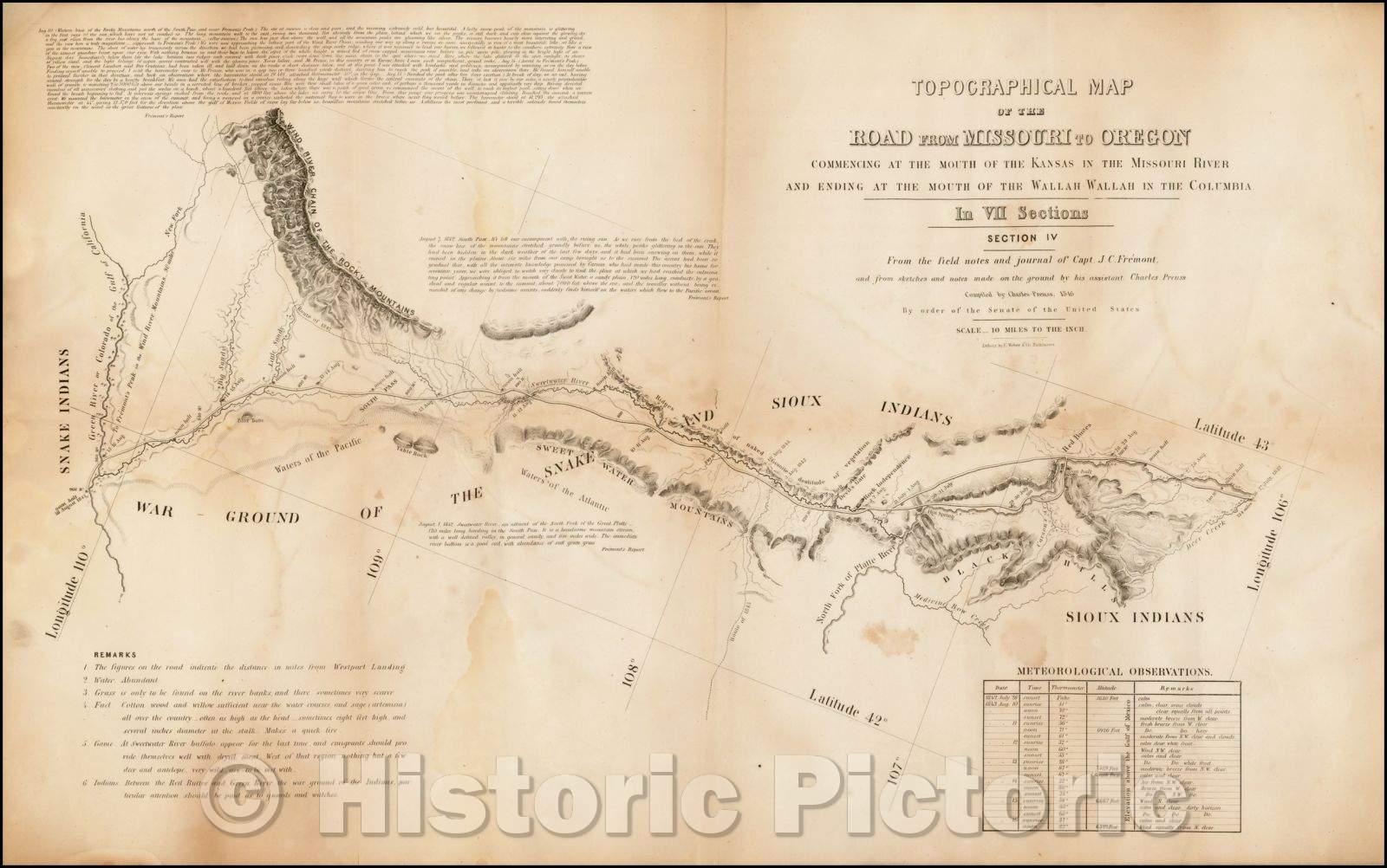 Dragable Image