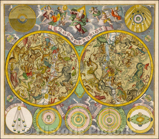 Historic Map - Planisphaerium Coeleste, 1730, Matthaus Seutter v2