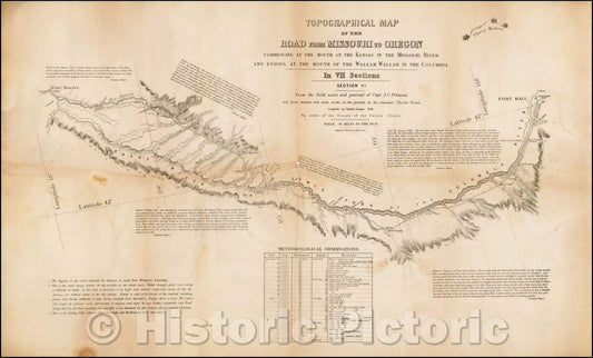 Historic Map - Topographical Map of the Road From Missouri To Oregon Commencing A The Mouth of the Kansas River In The Missouri River a, 1849 - Vintage Wall Art