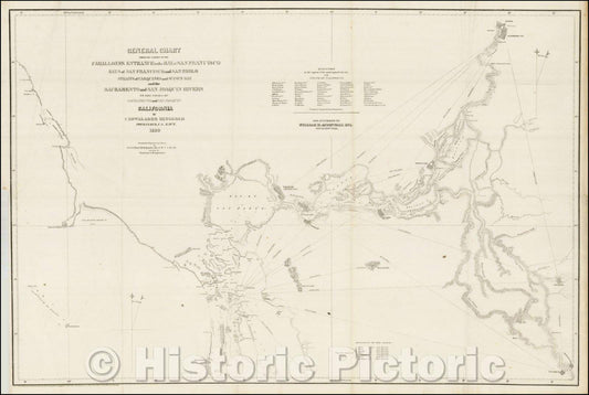 Historic Map - General Chart Embracing Surveys of the Farallones Entrance to the Bay of San Francisco, 1850, Cadwalader Ringgold v3