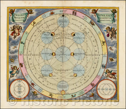 Historic Map - Theoria Lunae, Eius Motum Per Eccentricum Et Epicyclum Demonstrans, 1660, Andreas Cellarius v3