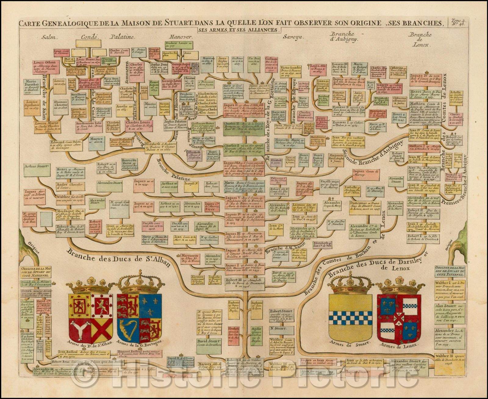 Historic Map - Carte Genealogique De La Maison De Stuart, Dans La Quelle L'On Fait Observer Son Origine, 1720, Henri Chatelain v2