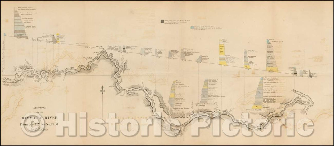 Historic Map - Sections on the Missouri River from No. 1 M, to No. 19 M. (St. Charles Missouri to Kansas City), 1852, David Dale Owen v1