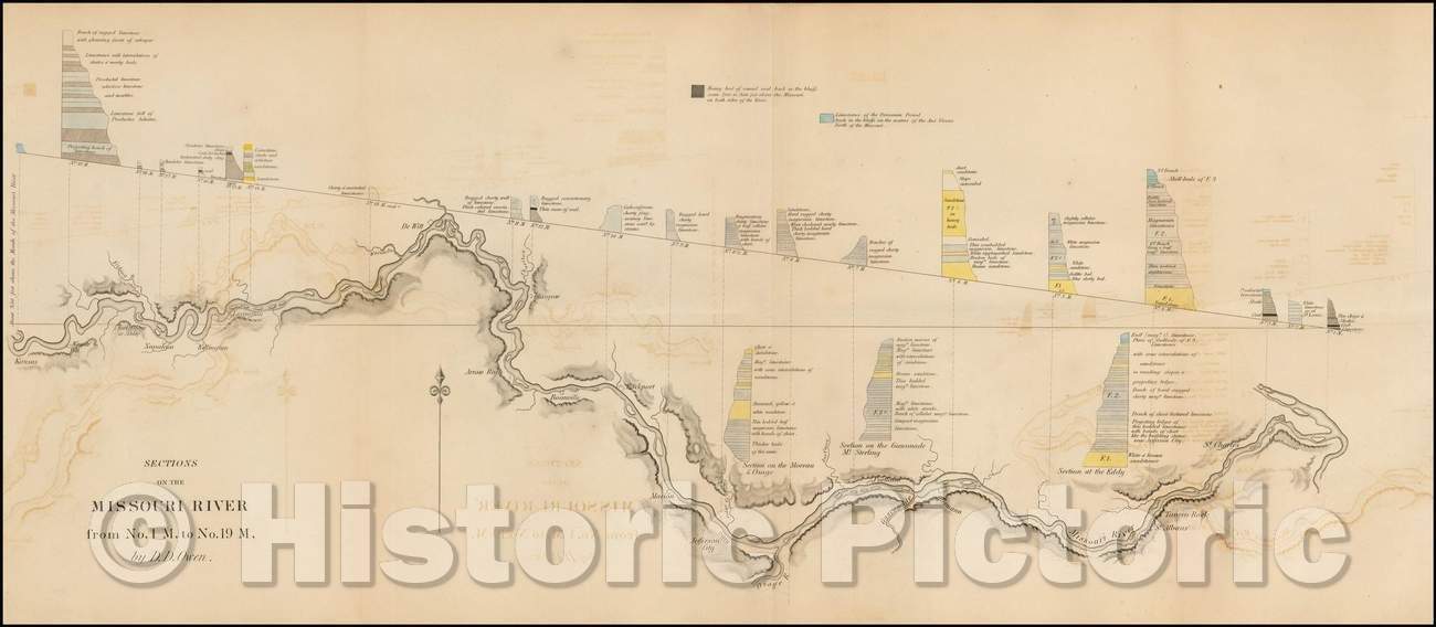 Historic Map - Sections on the Missouri River from No. 1 M, to No. 19 M. (St. Charles Missouri to Kansas City), 1852, David Dale Owen v1