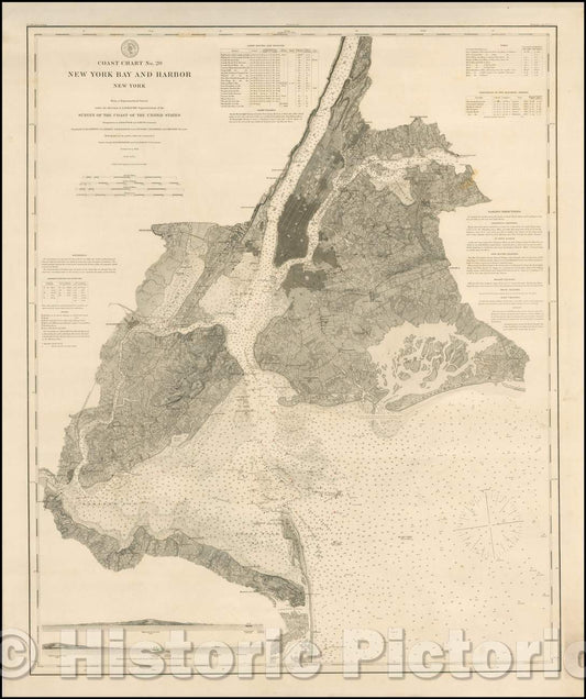 Historic Map - New York Bay and Harbor New York from a Trigonometrical Survey, 1866, United States Coast Survey - Vintage Wall Art