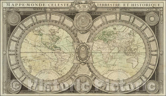 Historic Map - Mappe-Monde Celeste, Terrestre et Historique Augmentee des Voyages Decouve, 1786 - Vintage Wall Art