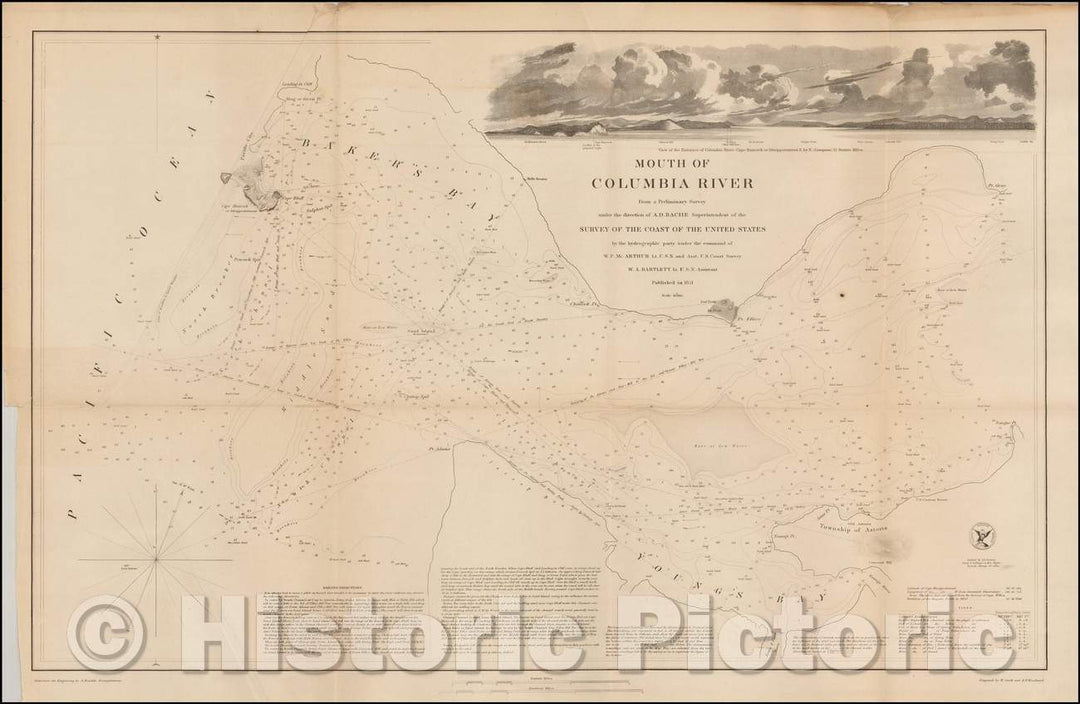 Historic Map - Mouth of the Columbia River From a Preliminary Survey, 1851, United States Coast Survey v2