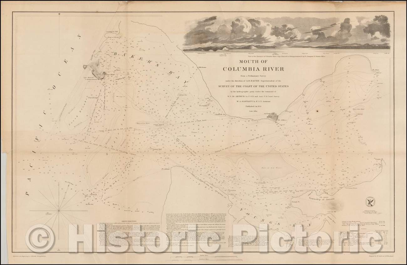 Historic Map - Mouth of the Columbia River From a Preliminary Survey, 1851, United States Coast Survey v2