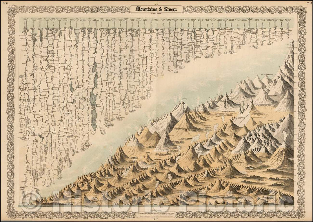 Historic Map - Mountains & Rivers, 1860, Joseph Hutchins Colton - Vintage Wall Art