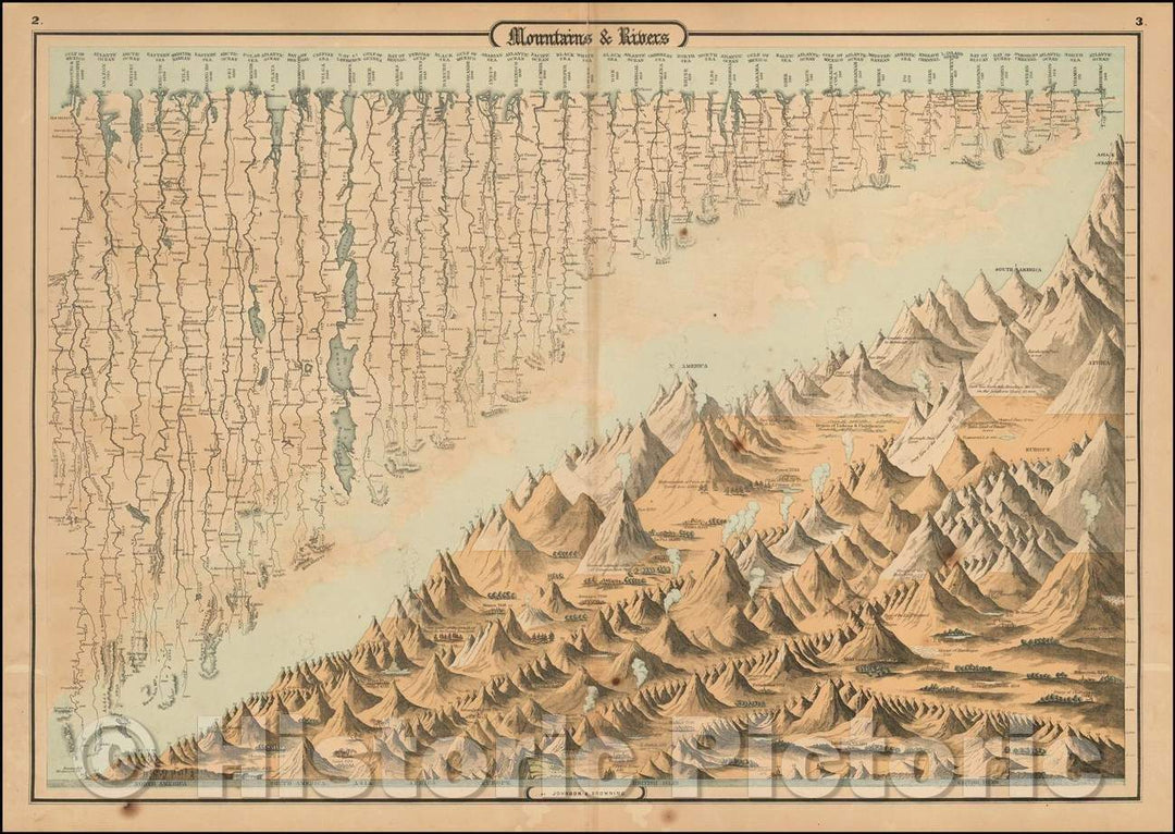Historic Map - Mountains & Rivers, 1861, Alvin Jewett Johnson v4