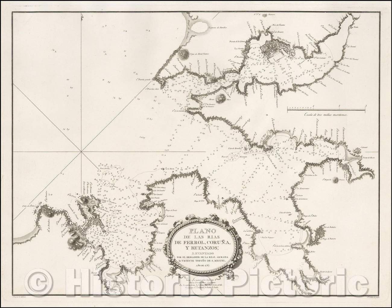 Historic Map - Plano De Las Rias De Ferrol, Coru?, y Betanzos; Levantado Por/Sea Chart of a part of Galicia, harbors at the mouths of the Rivers Ferrol, 1787 - Vintage Wall Art