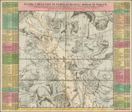 Historic Map - Globi Coelestis In Tabulas Planas Redacti Pars, 1730, Johann Gabriele Doppelmayr v2