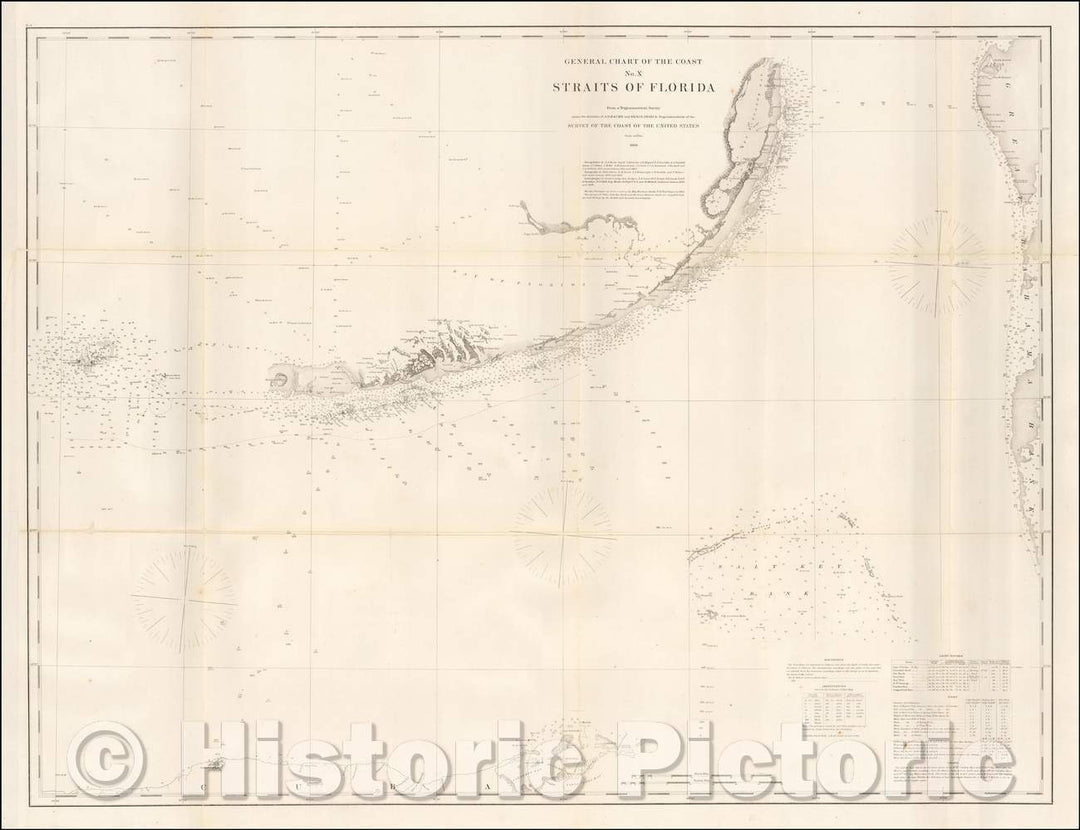 Historic Map - Straits of Florida, 1868, United States Coast Survey - Vintage Wall Art