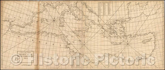 Historic Map - A New and Correct Chart of the Mediterranean Sea, 1728, John Senex v1