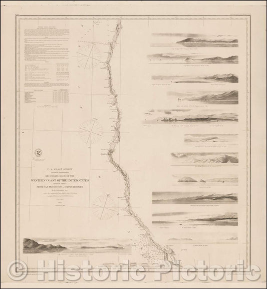 Historic Map - Reconnaissance of the Western Coast of the United States Middle Sheet From San Francisco To Umpquah River, 1854, United States Coast Survey v1