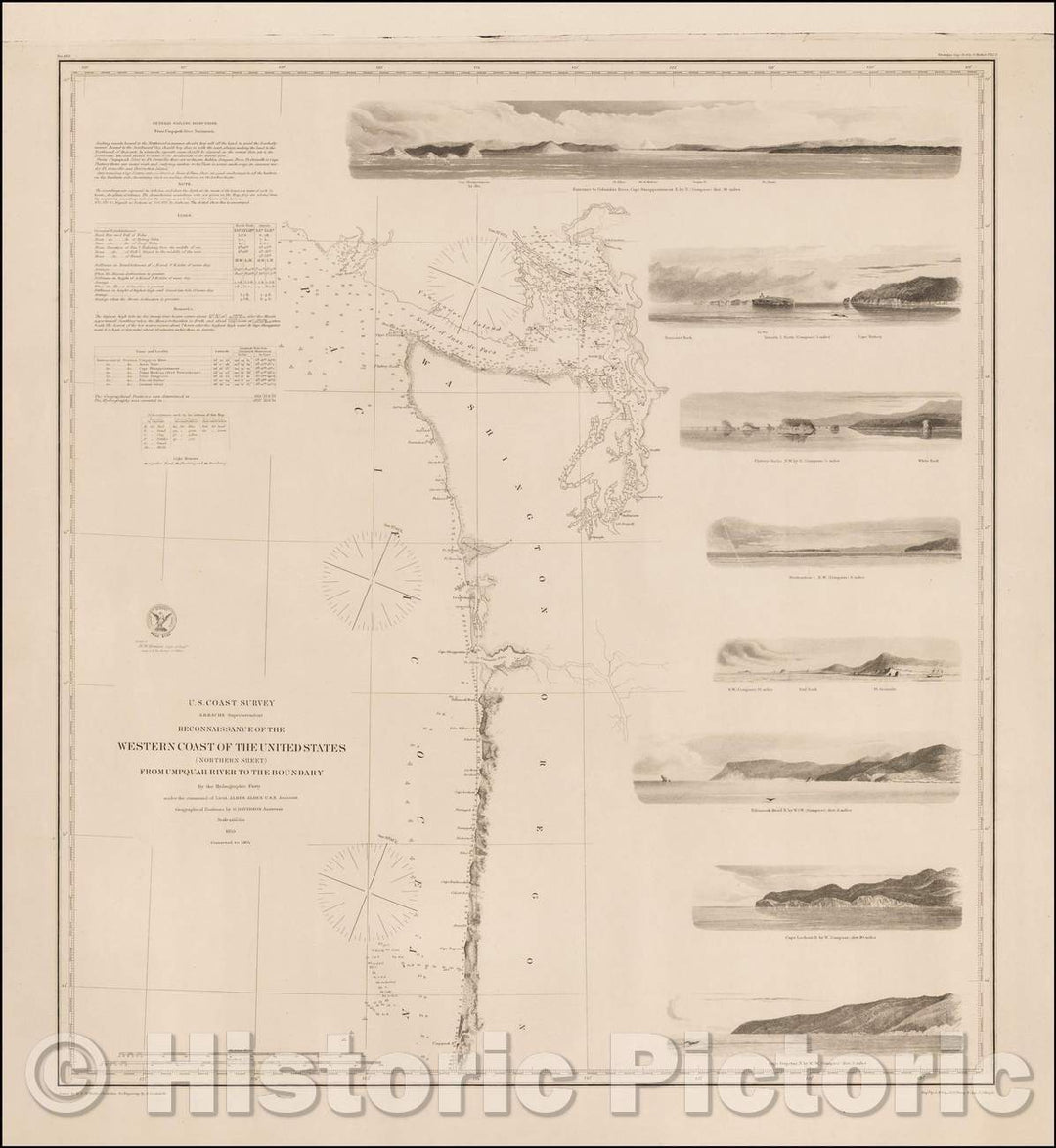 Historic Map - Reconnaissance of the Western Coast of the United States (Northern Sheet) From Umpquah River to the Boundary, 1855, United States Coast Survey - Vintage Wall Art
