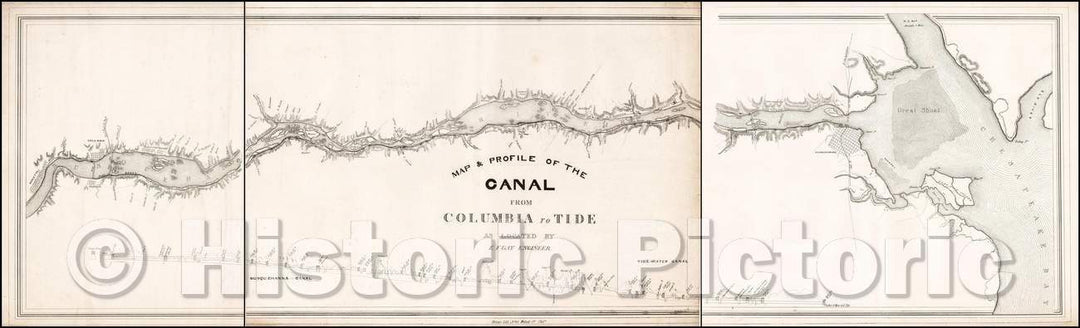 Historic Map - Map & Profile of the Canal from Columbia to Tide as Located, 1836, Edward F. Gay - Vintage Wall Art