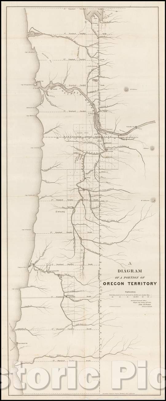 Historic Map - A Diagram of A Portion of Oregon Territory, 1851, U.S. General Land Office - Vintage Wall Art