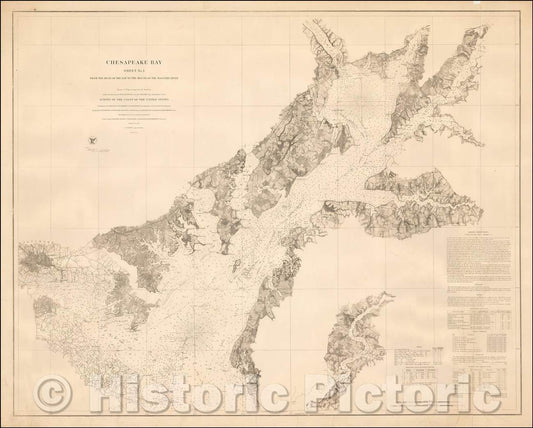 Historic Map - Chesapeake Bay Sheet No. 1 From The Head of the Bay To The Mouth of the Magothy River, 1857, United States Coast Survey - Vintage Wall Art