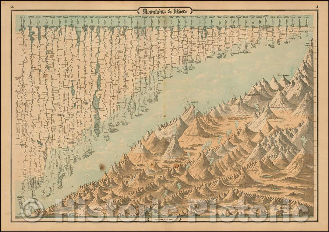 Historic Map - Mountains & Rivers, 1862, Benjamin Ward v2