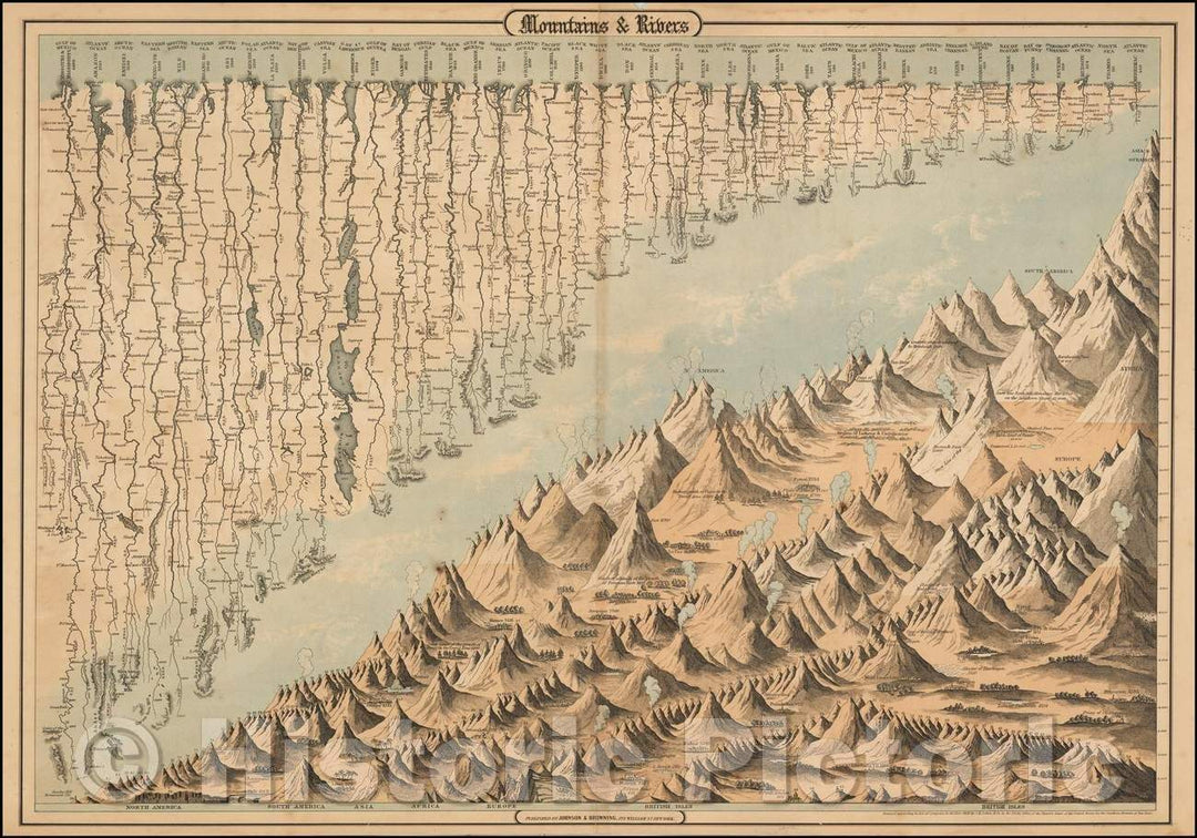 Historic Map - Mountains & Rivers, 1859, Joseph Hutchins Colton v2