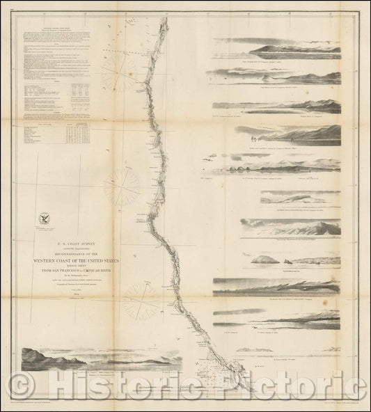 Historic Map - Reconnaissance of the Western Coast of the United States Middle Sheet From San Francisco To Umpquah River, 1854, United States Coast Survey v2
